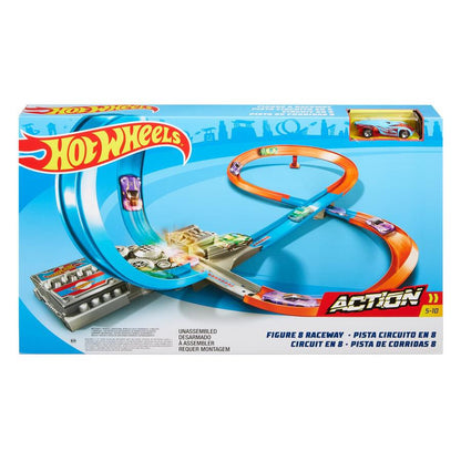 Figure 8 Raceway